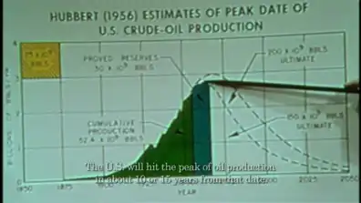 Watch and Download A Crude Awakening 10