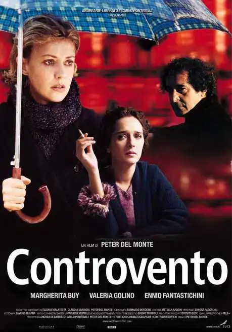 Watch and Download Controvento 2