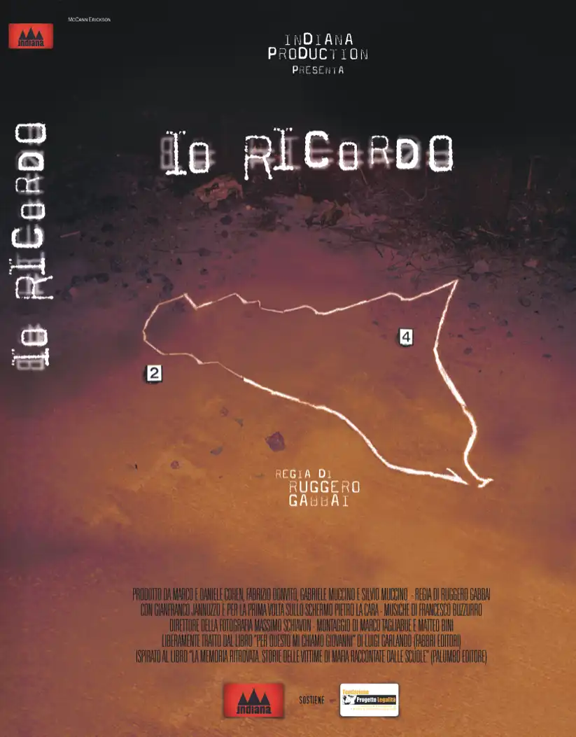 Watch and Download Io ricordo 1