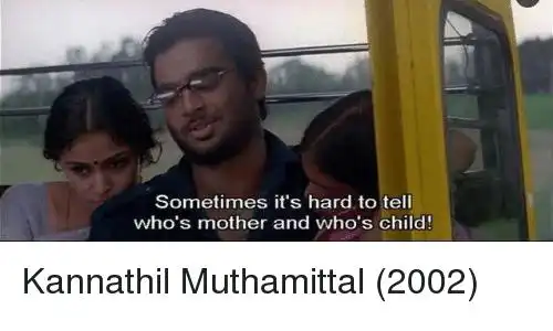 Watch and Download Kannathil Muthamittal 16