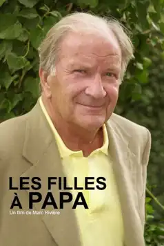 Watch and Download Les Filles à papa