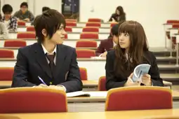 Watch and Download Paradise Kiss 15